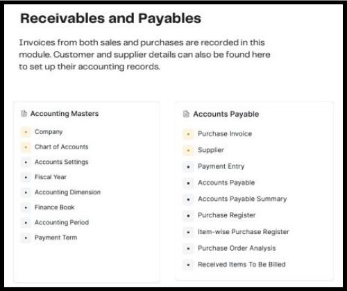Receivables and Payables